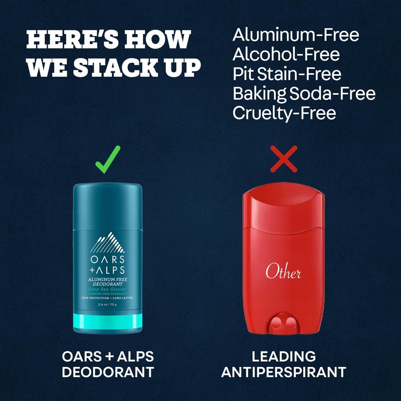 Oars + Alps Aluminum Free Deodorant for Men | Long Lasting Odor Protection, Clear & Free of White Residue, Anti-Chafing Smooth Glide, Dermatologist Tested, Deep Sea Glacier, 2pk, 2.6oz
