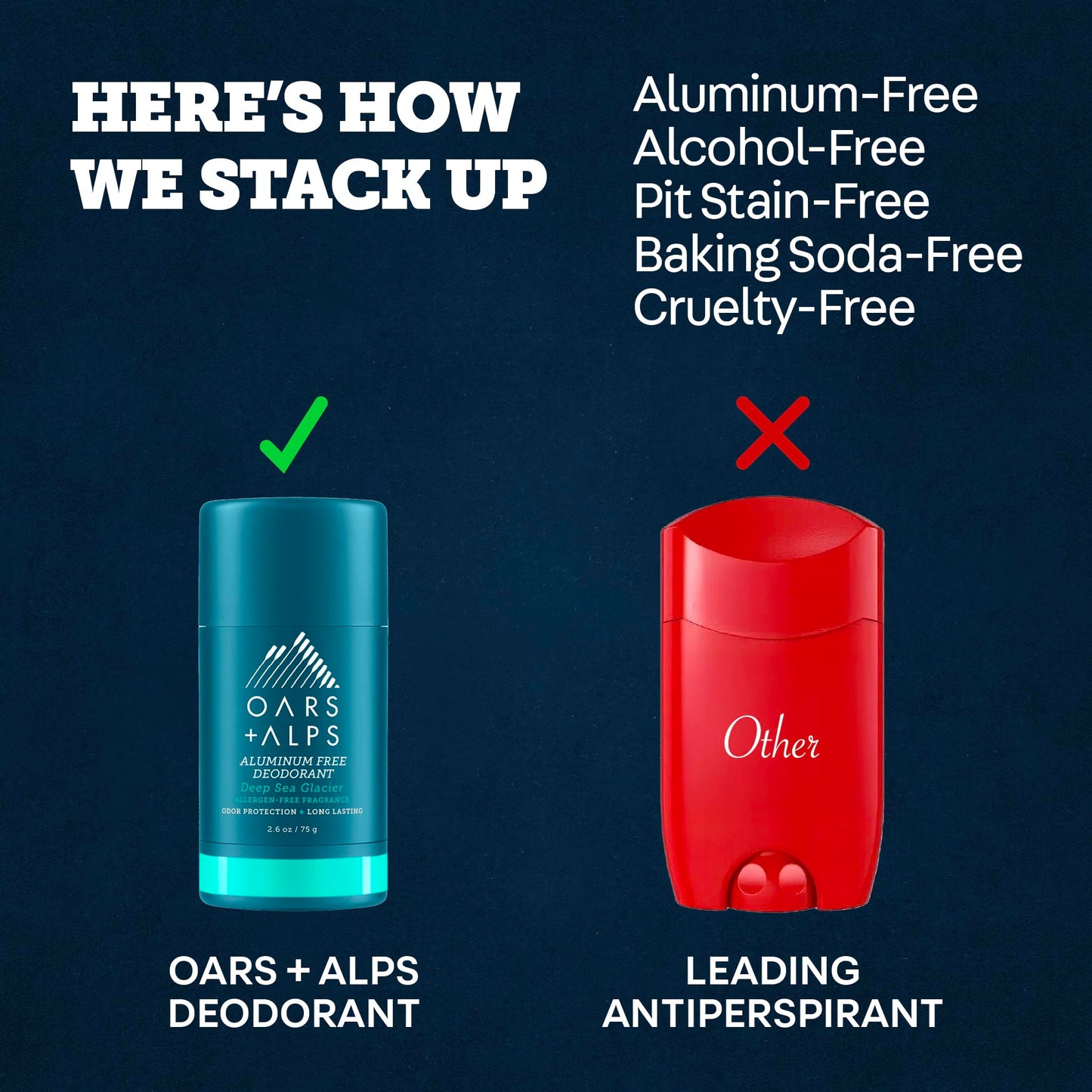 Oars + Alps Aluminum Free Deodorant for Men | Long Lasting Odor Protection, Clear & Free of White Residue, Anti-Chafing Smooth Glide, Dermatologist Tested, Allergen-Free Variety Pack, 3pk, 2.6oz