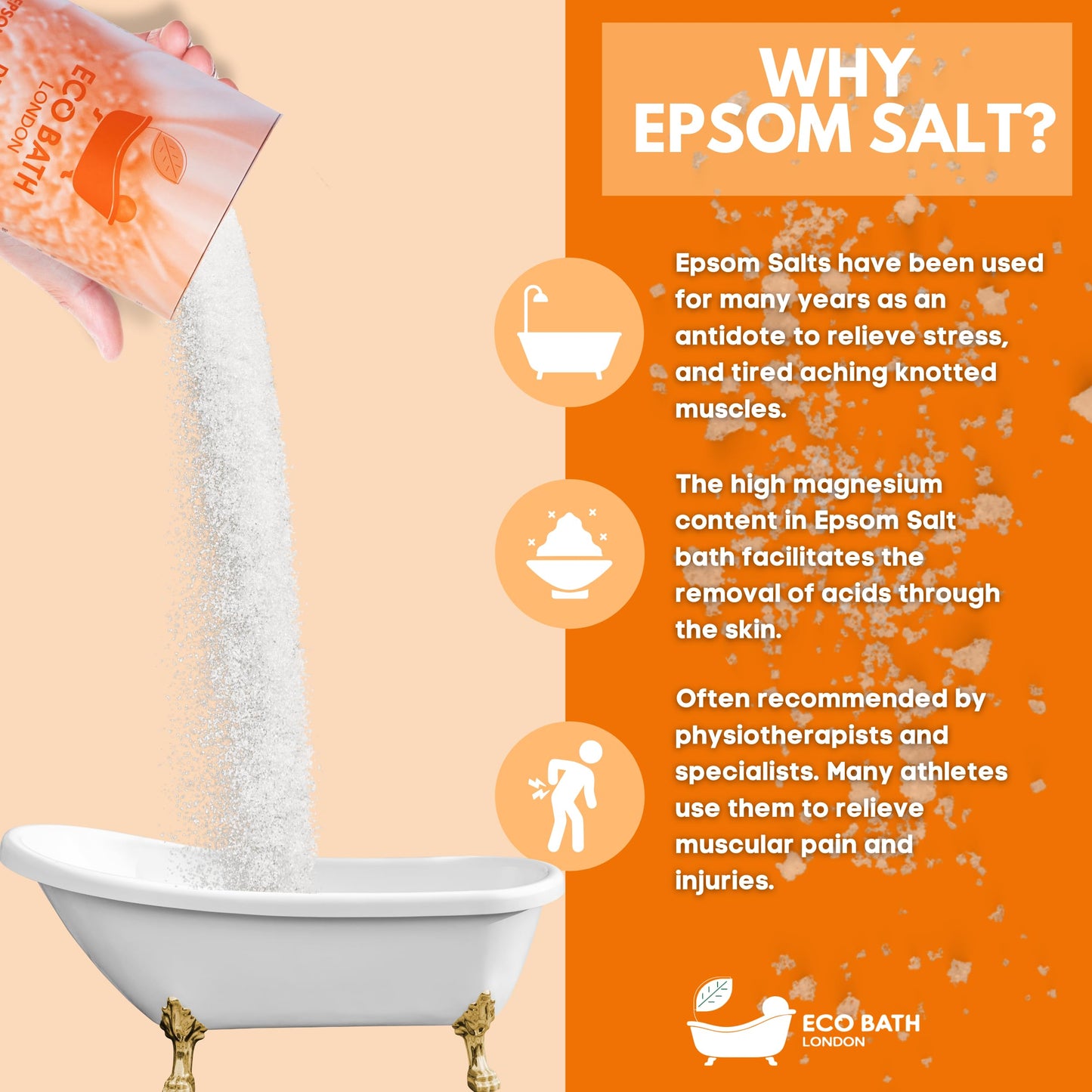 Eco Bath London Epsom Salt Gift Set - 3 x 8.8 oz (250 g) Premium Bath Salts Collection, Magnesium Bath Soak Sampler Made in UK, Relaxation Spa Gift Box for Women and Men, Self Care Birthday Gift
