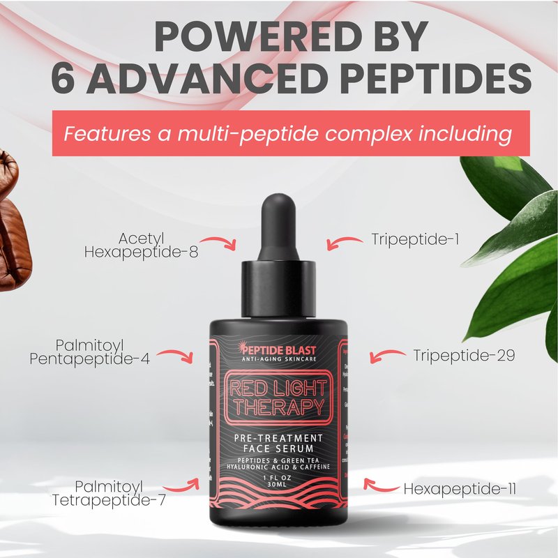 Red Light Therapy Activation Serum - Deep Penetration Technology with Green Tea, Hyaluronic Acid & Peptides | Prepares Skin for Devices, Improves the Look of Fine Lines & Wrinkles – 1 oz