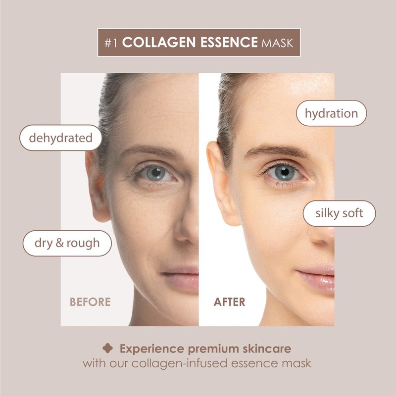 Innerest Original Derma Beauty Collagen Face Masks 24 PK Face Mask Skin Care Collagen Essence Sheet Masks Assortment Set for Beauty & Personal Care Korean Face Mask