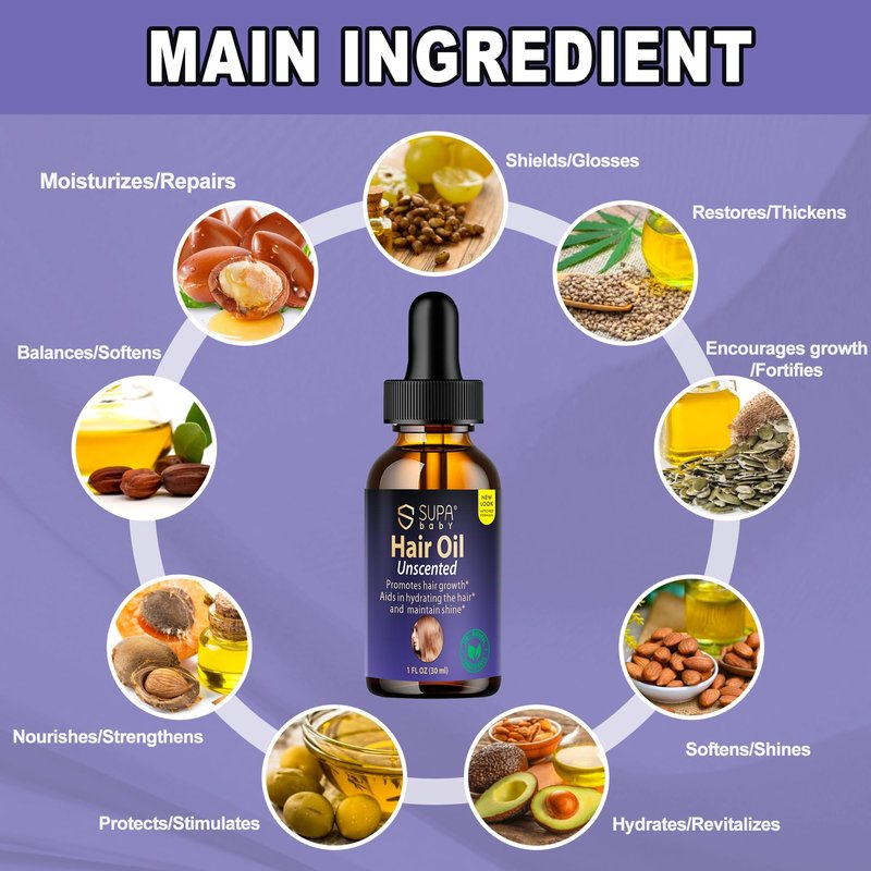Hair Growth Oil – Safe Alternative to Minoxidil, Clinically Researched 9-Plant Blend for Hair Growth & Scalp Repair, 100% Natural, Non-Irritating & Suitable for Sensitive Scalps, For Men & Women