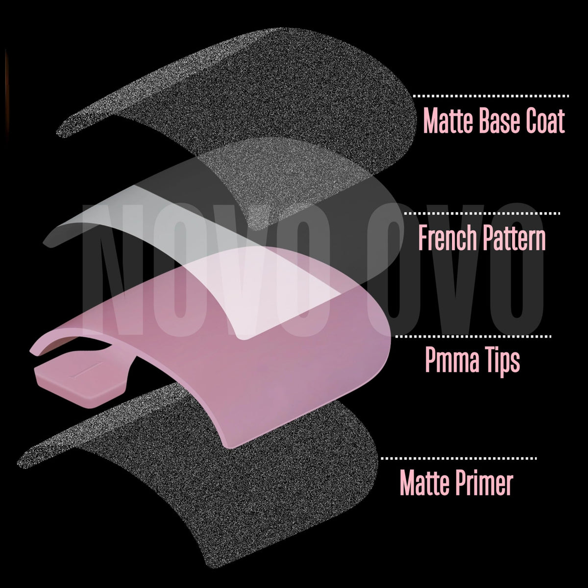 NOVO OVO Press on Toenails, Toe Nail Press ons for Women, White French Tip Sharp Square Pre-Designed Soft Gel Thick False Toenail Extension, BERRY PINK Full Cover Acrylic for DIY x 15 Sizes 150 pcs