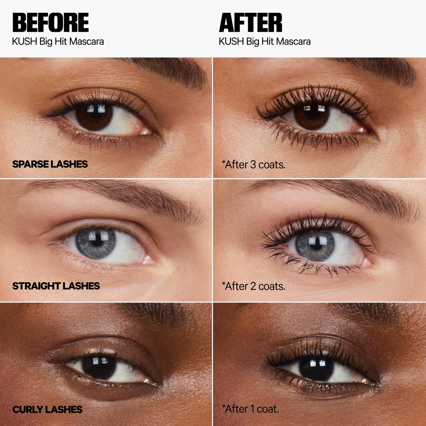 Milk Makeup KUSH Big Hit Volumizing Mascara – 12HR Clean High-Volume Mascara for Lifting, Lengthening + Defining Lashes – Clump + Smudge-Free, Weightless + Safe for Sensitive Eyes – Black, 0.28 oz