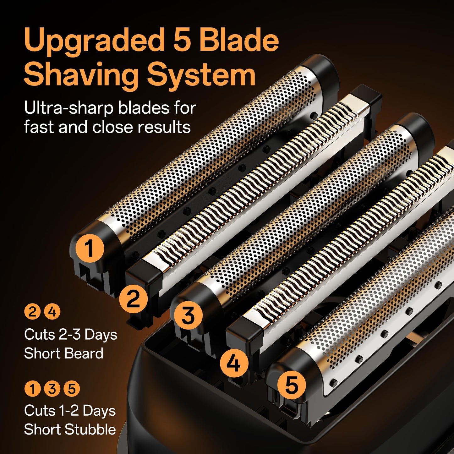 Electric Razor for Travel Men – 5 Blade Portable Foil Shaver with High-Speed Motor for Beard & Mustache Close Shave, Waterproof Wet/Dry Use, Mini Cordless USB-C Rechargeable, Black