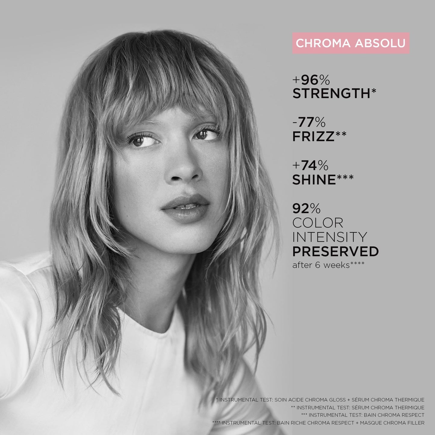 Kerastase Chroma Absolute Chroma Respect Shampoo For Sensitized or Damaged Color-Treated Hair - Protects and Hydrates Fine To Medium Hair with Glycerin and Hyaluronic Acid, 8.5 Fl Oz