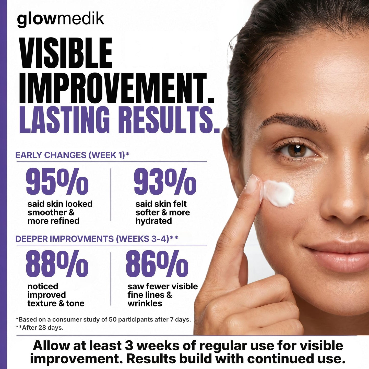 Glowmedik Pro-Collagen Retinol Cream for Face - Anti-Aging Face Moisturizer