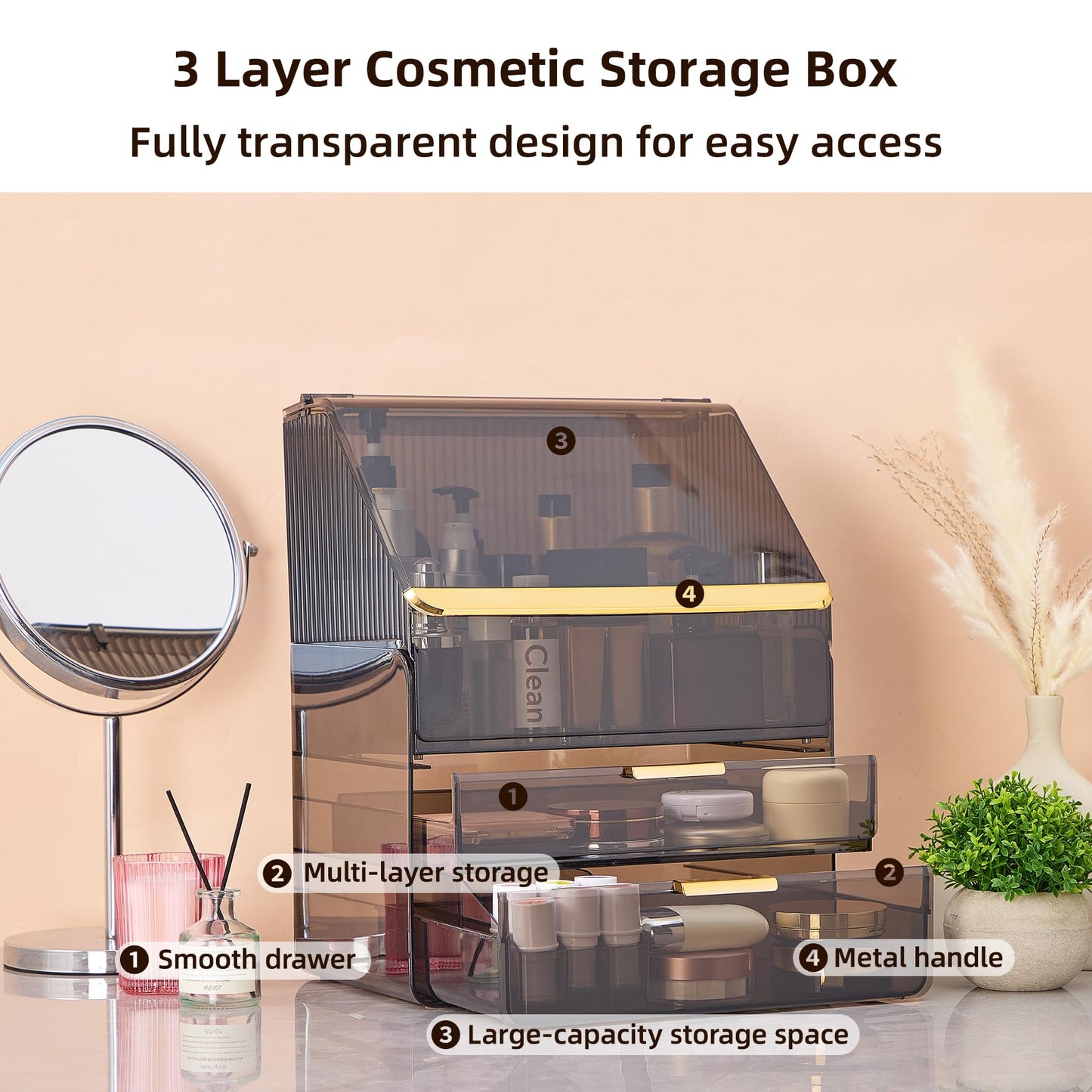 Large Cosmetic Organizer with Lipstick Holder Fully Transparent with Drawers, Dustproof Waterproof Bathroom Counter Storage for Skincare Lipstick Makeup Brushes(White)