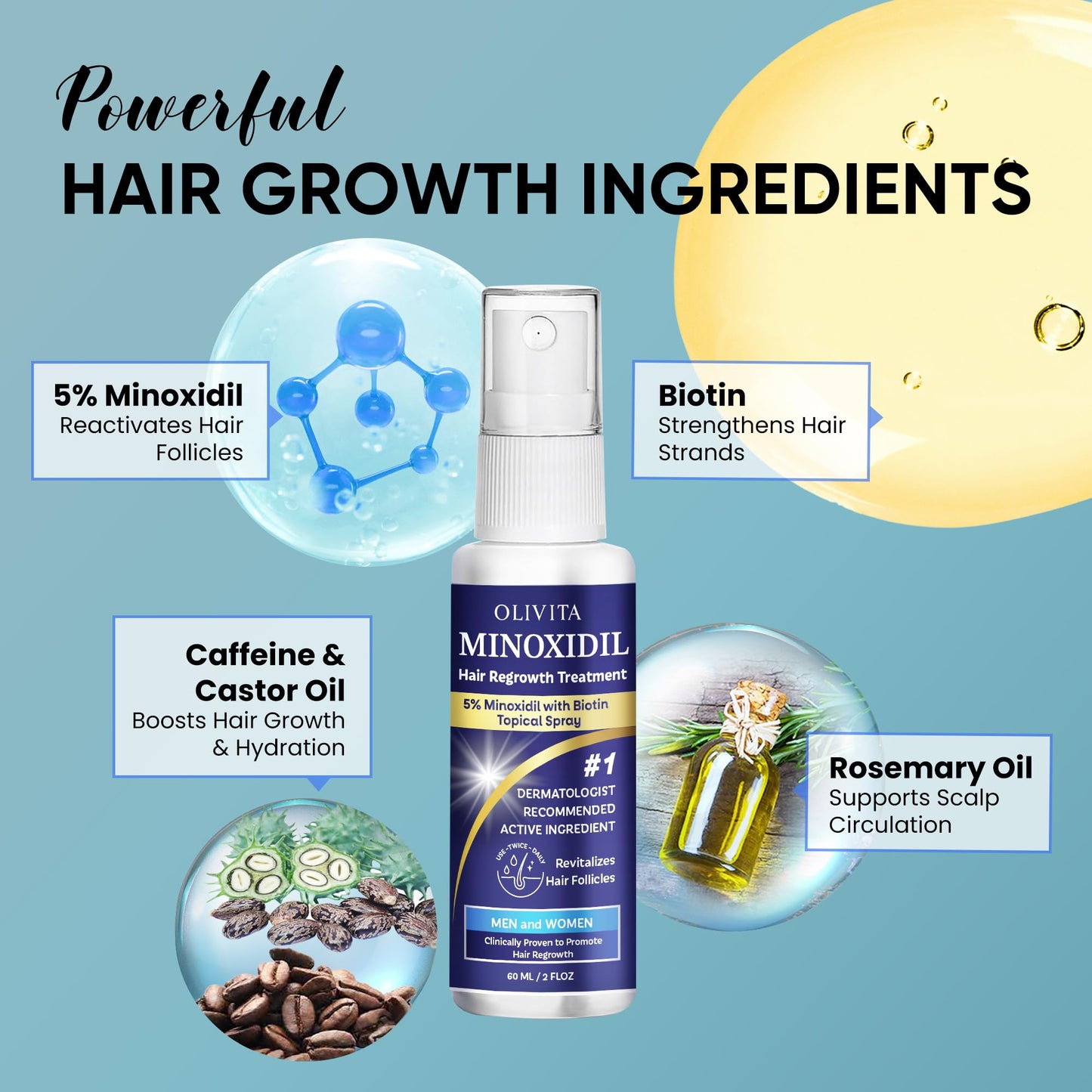 Olivita Hair Growth Spray for Men and Women