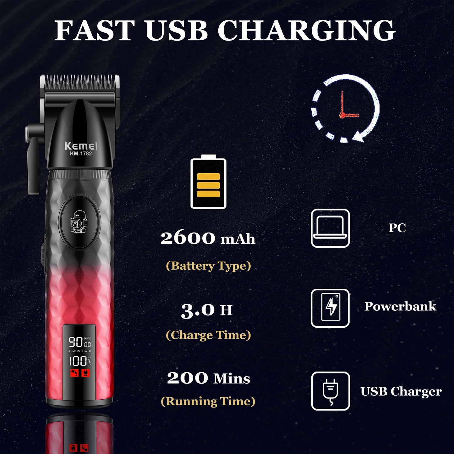 KEMEI 1782 Professional Hair Clippers for Men, Cordless Barber Clippers with LED Display, 9000 RPM Hair Trimmers, 2600 mAh Hair Clipper for Barbers Haircut Kit, Red