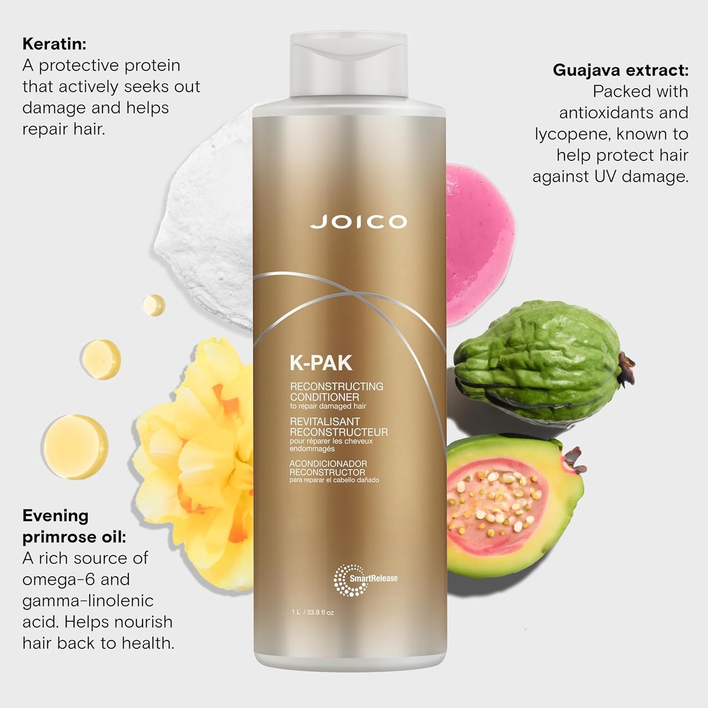 Joico K-PAK Daily Reconstructing Conditioner - Restore Shine & Smooth Damaged Hair | Keratin & Guajava Extract