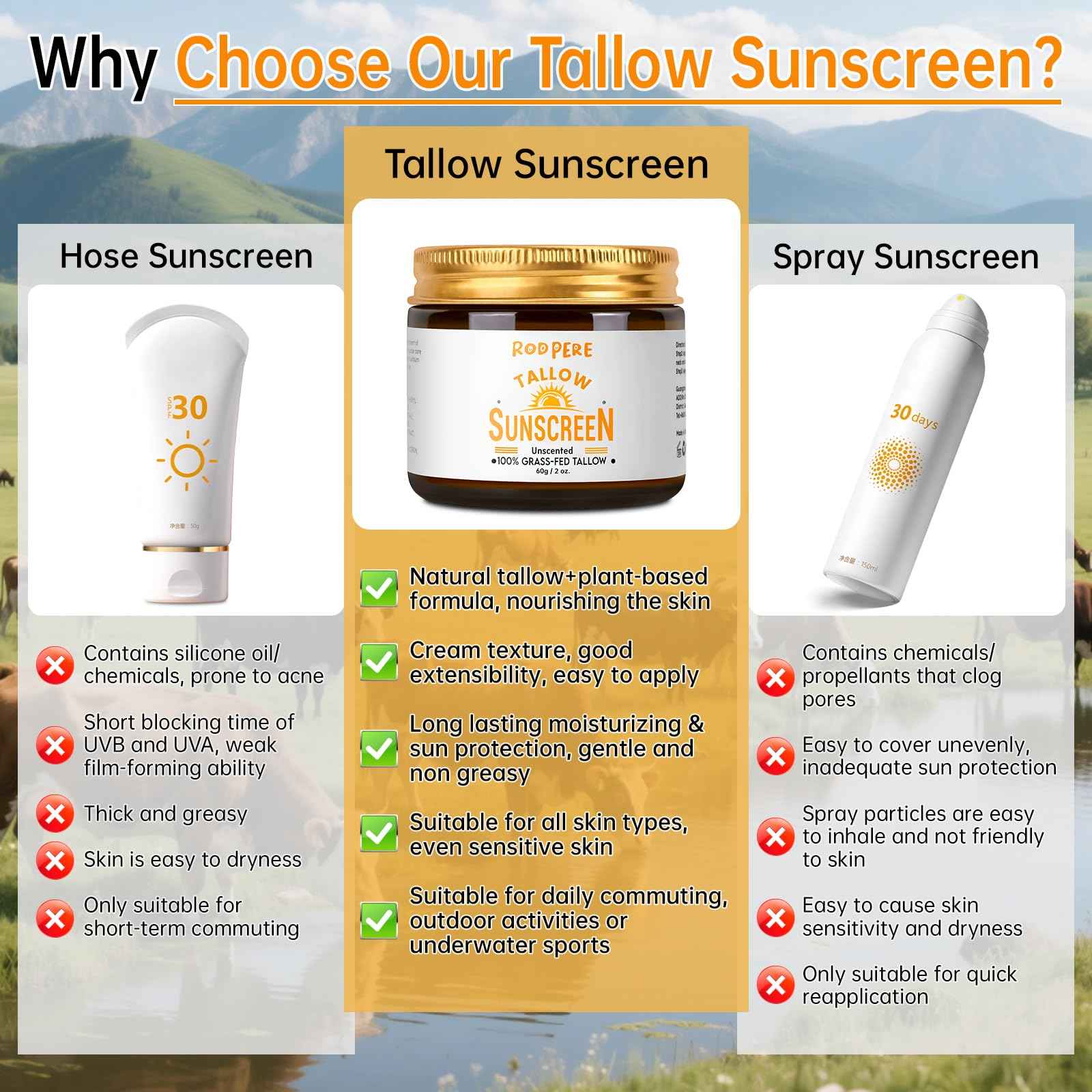Beef Tallow Sunscreen SPF 50 For Face & Body, 2 PCS Natural & Organic Tallow Sun Balm With Zinc, Hyaluronic Acid For Sensitive Skin, Broad Spectrum, Moisturizing, Reef Safe, No White Residue