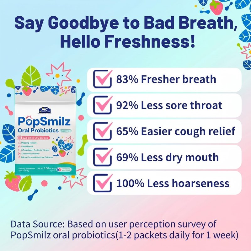 fanFentac Oral Probiotics for Bad Breath & Gum Health - 22.5 Billion CFU Dental Probiotic Powder with 3 Proprietary Strains - Sugar-Free Strawberry Mint Popping Powder - 30 Stick Packs