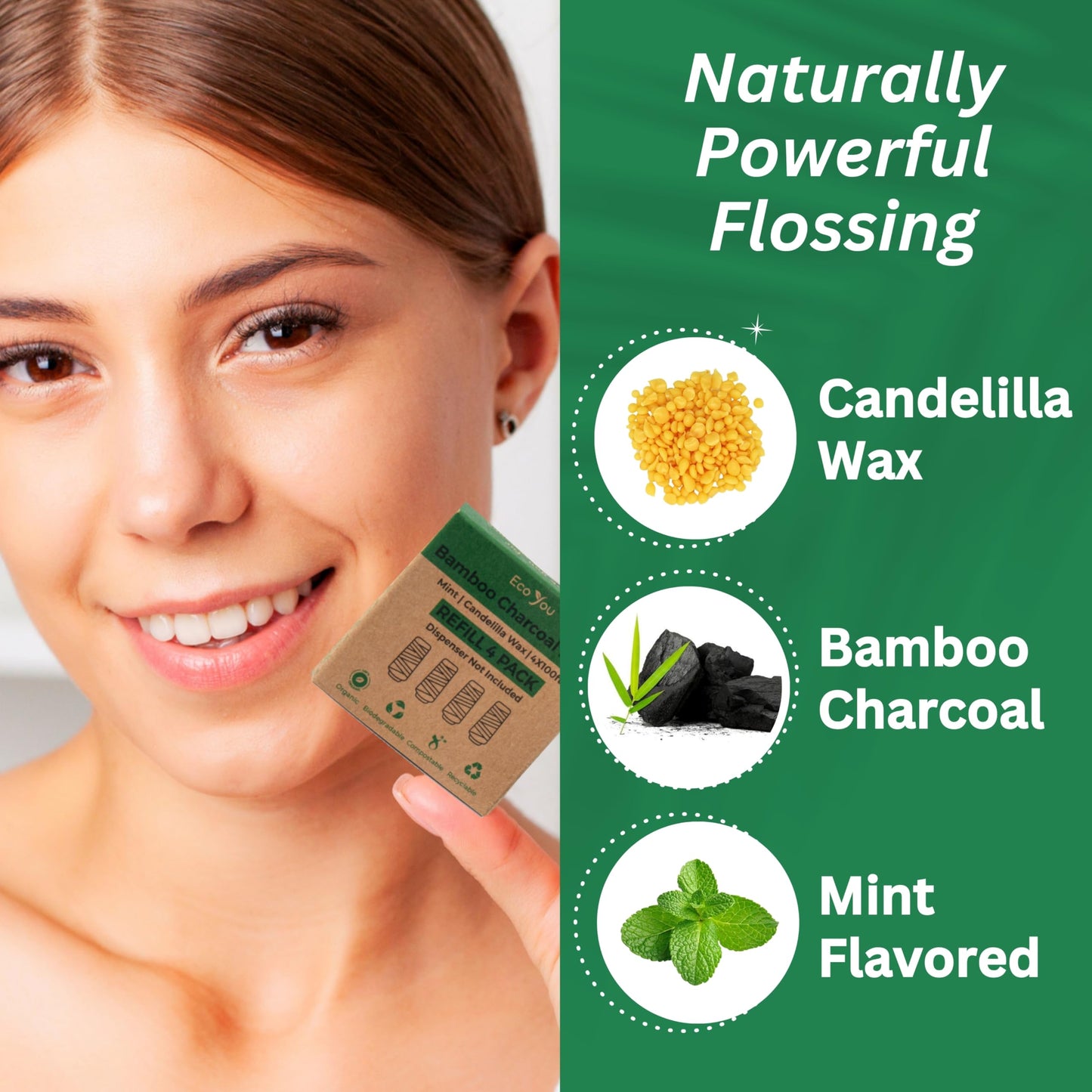 EcoYou Bamboo Charcoal Dental Floss | Mint & Candelilla Wax | Vegan & Biodegradable