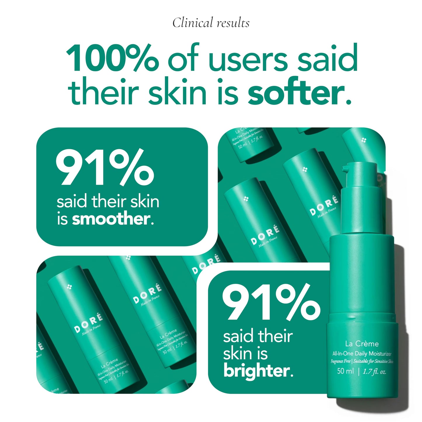 Doré-La Crème All-In-One Daily Moisturizer| Hydrating Face Moisturizer- Sensitive Skin| Barrier Repair Ultra Moisturizing Cream- Dry Skin| Facial Lotion (1.7 Fl oz, Unscented, Standart)