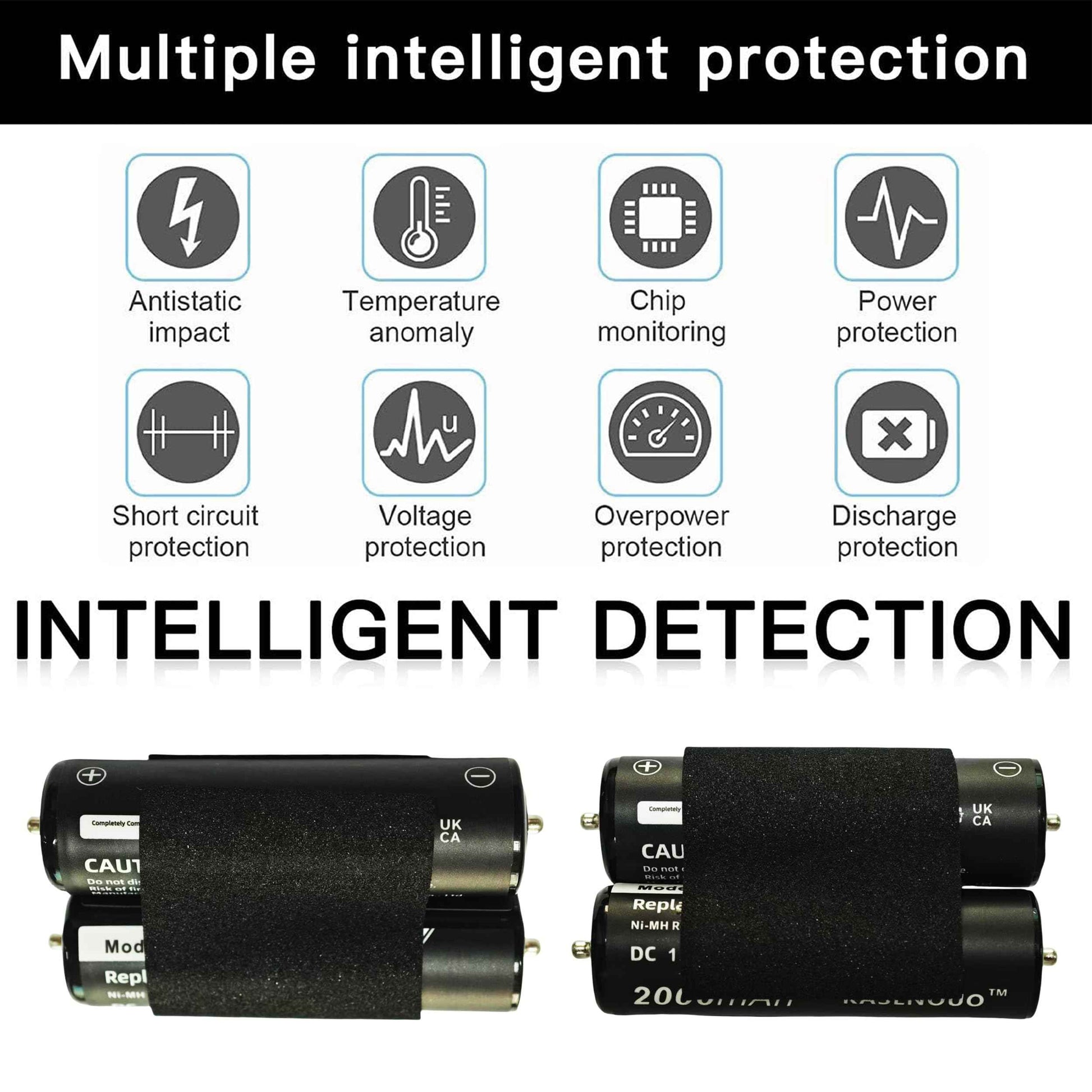 TAWUZUOR Replacement Battery Compatible with ER-148 ES-2059 ERFGP72 ER-1510, Braun Smart Control3 4775 Flex XP 5610 Electric Shaver 1.2V/2000mAh