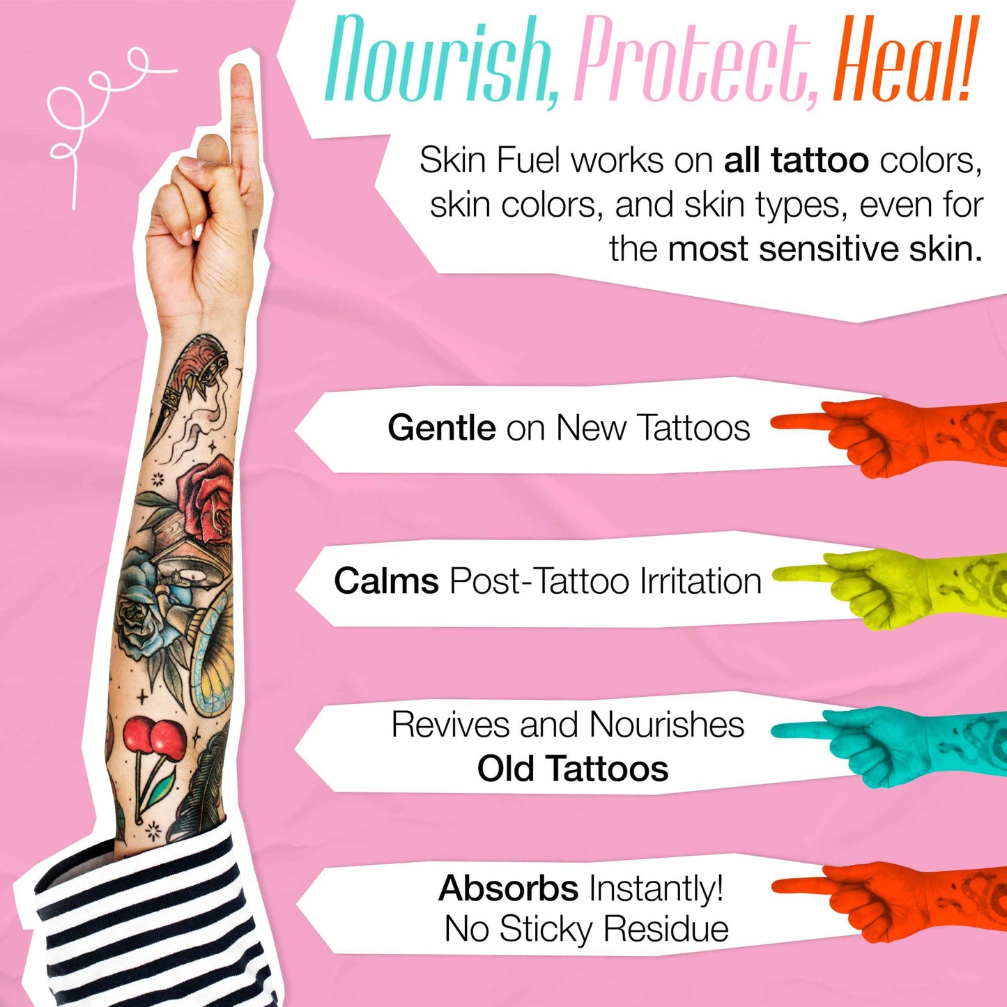 SKIN FUEL Tattoo Aftercare Cream – After Care Tattoo Ointment with Shea Butter, St. John's Wort & Lavender – Multipurpose Healing Ointment to Brighten Up & Hydrate New & Old Ink (3.3 oz)