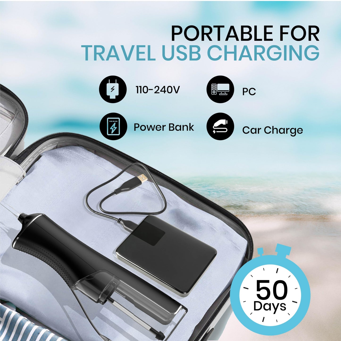 FUHADIFY Cordless Water Flosser with 4 Modes - Portable & Rechargeable Water Flossers for Teeth Cleaning, Gum Care, Braces - 300 ML, IPX7 Waterproof Electric Flosser Oral irrigator for Home Travel Use