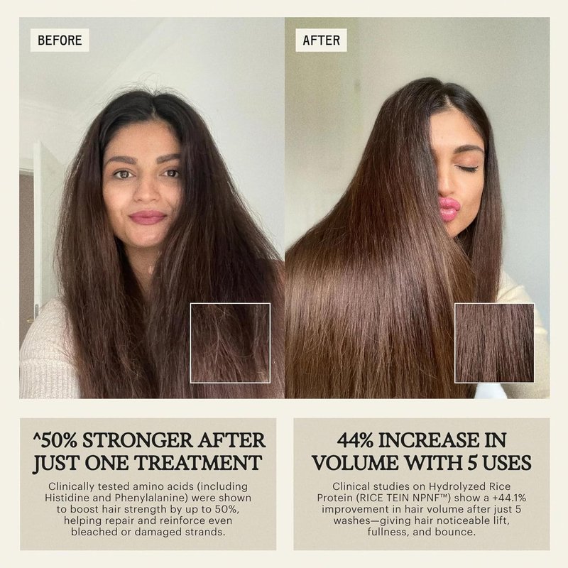 Remilia Hair Green Coco Hair Mask - Coconut & Avocado Oil for Smooth, Manageable Hair | 200 ml - 6.7 fl oz
