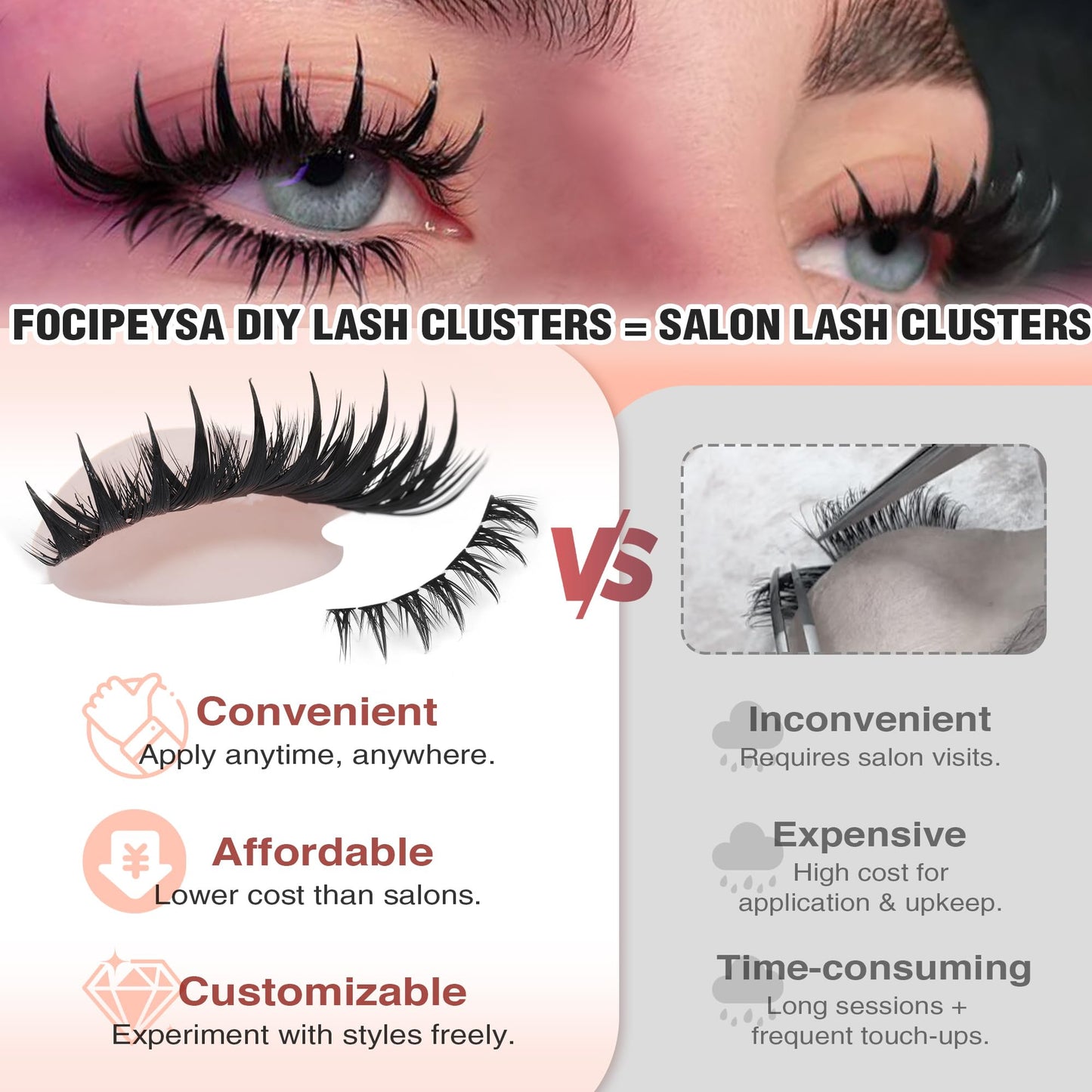 Focipeysa Wispy Lash Clusters Kit Spike Lash Extensions Kit 50D 80D Cluster Lashes Kit 10-16mm Clusters Lash Extension Manga Wispy Individual Eyelashes Extension DIY Salon Effect Lash Extension