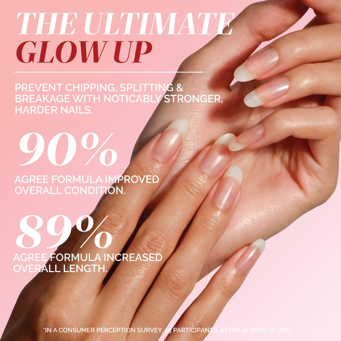 LONDONTOWN Luxe Length Nail Gloss – Strengthens & Protects Nail Length, Boosts Keratin & Ceramide Production, Prevents Breakage, .24 fl oz