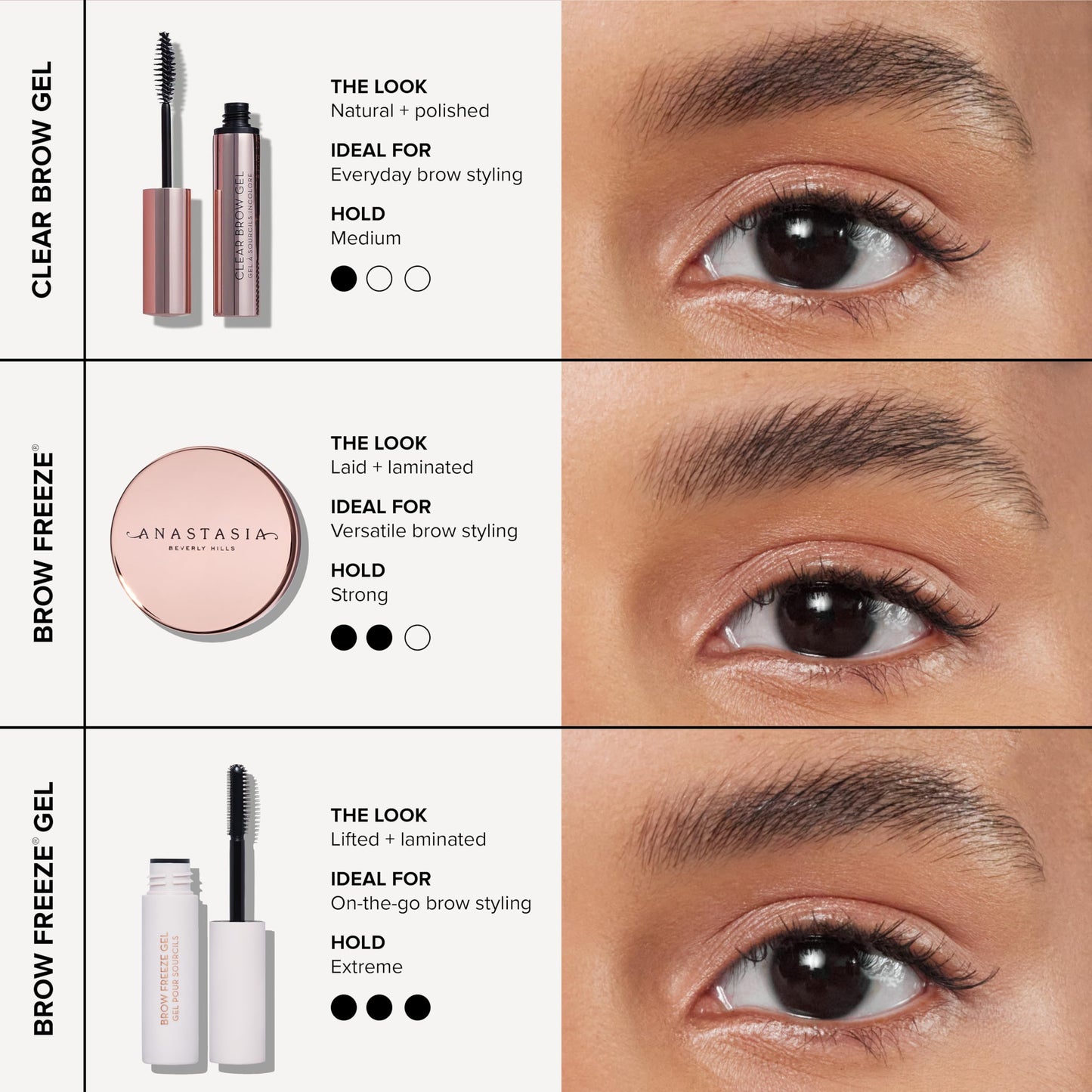 Anastasia Beverly Hills - Clear Brow Gel Invisible Flexible Setting Gel