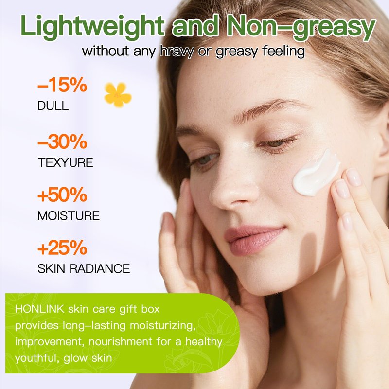 Glown 6-Piece Hydrating Skincare Set with Vitamin C & Niacinamide | Face & Body Care Kit with Cleanser, Toner, Serum, Moisturizer, Eye Cream & Body Lotion | Self-Care Gift Set for Women
