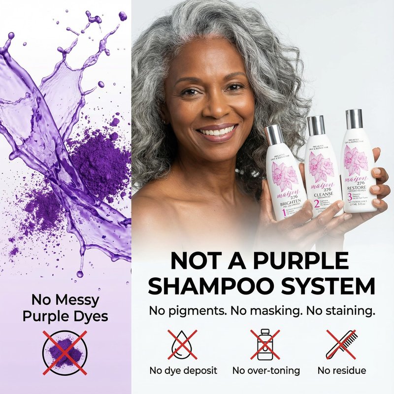 Maison 276 Pre-Shampoo, Shampoo and Conditioner for Silver, Gray & Blonde Hair, 3-Step System Tone-Brightening and Enhancement, NO Purple Dyes, Neutralizes Brassiness, Sulfate-Free, 3x 8 oz Btls