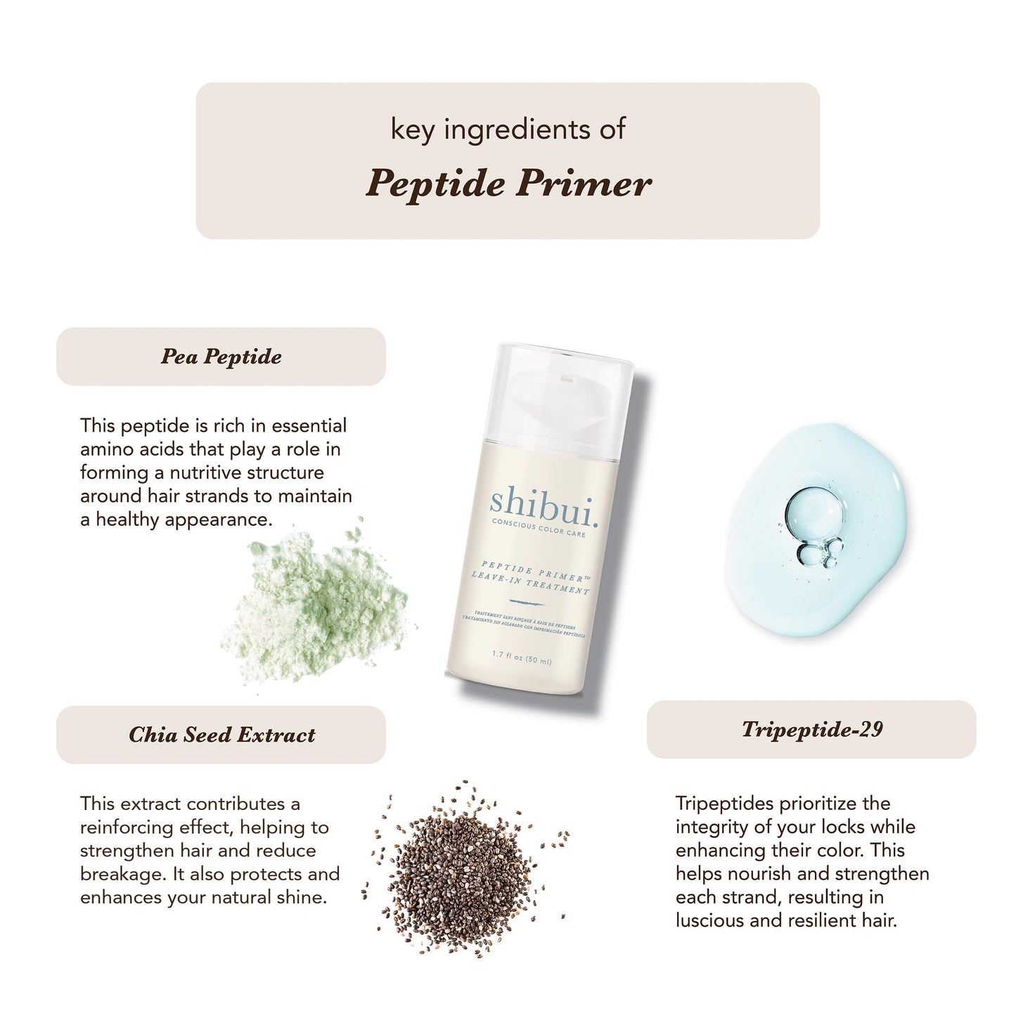 Shibui Peptide Primer Leave-In, Fortifies & Enhances Shine, for Chemically- and Color-Treated Hair, 1.7 Fl Oz