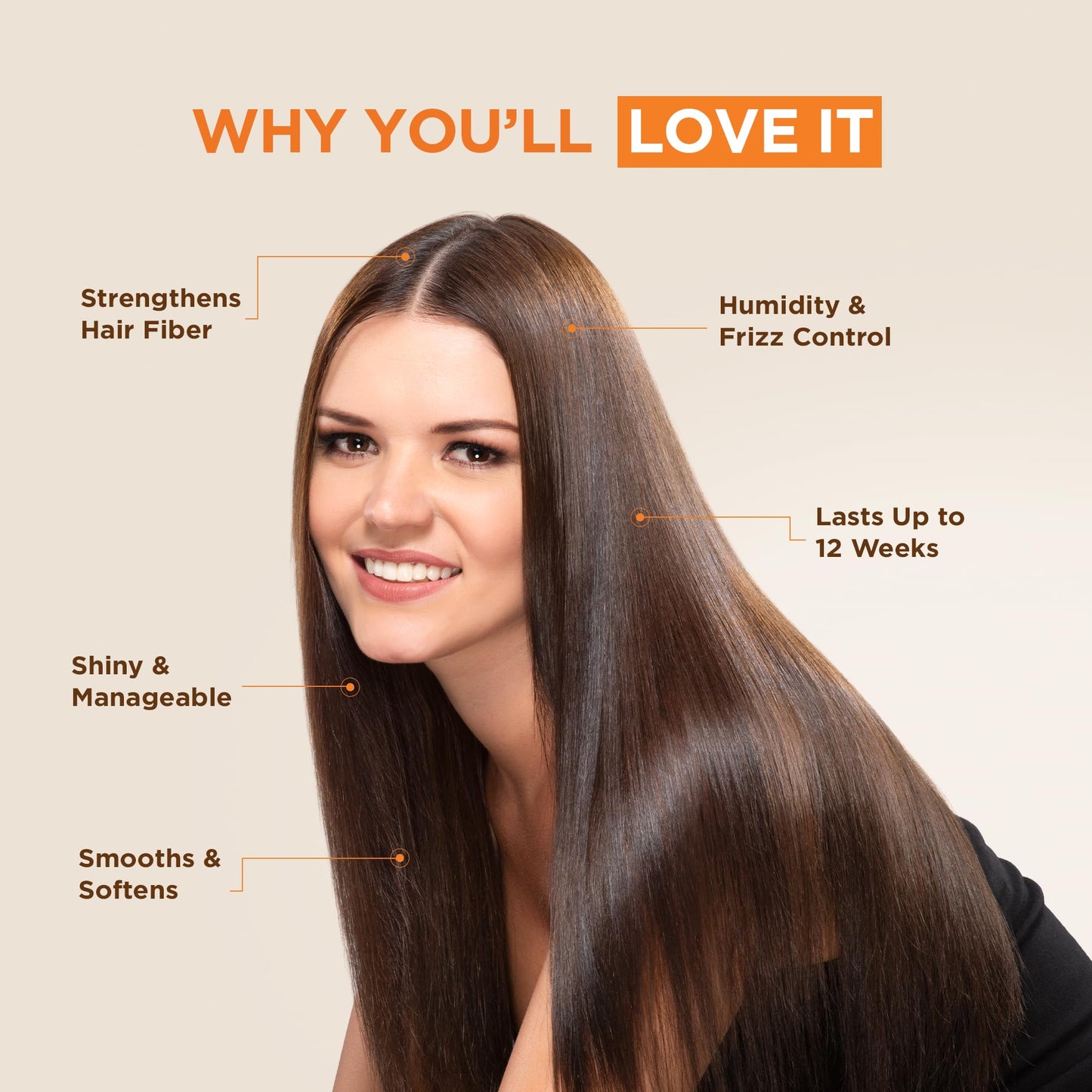 KATIVA Brazilian Keratin Treatment Kit at home Formaldehyde Free Hair Straightening with Hyaluronic Acid, Up to 12 Weeks Frizz Control for Curly, Wavy, Frizzy Hair (Straightening Kit)