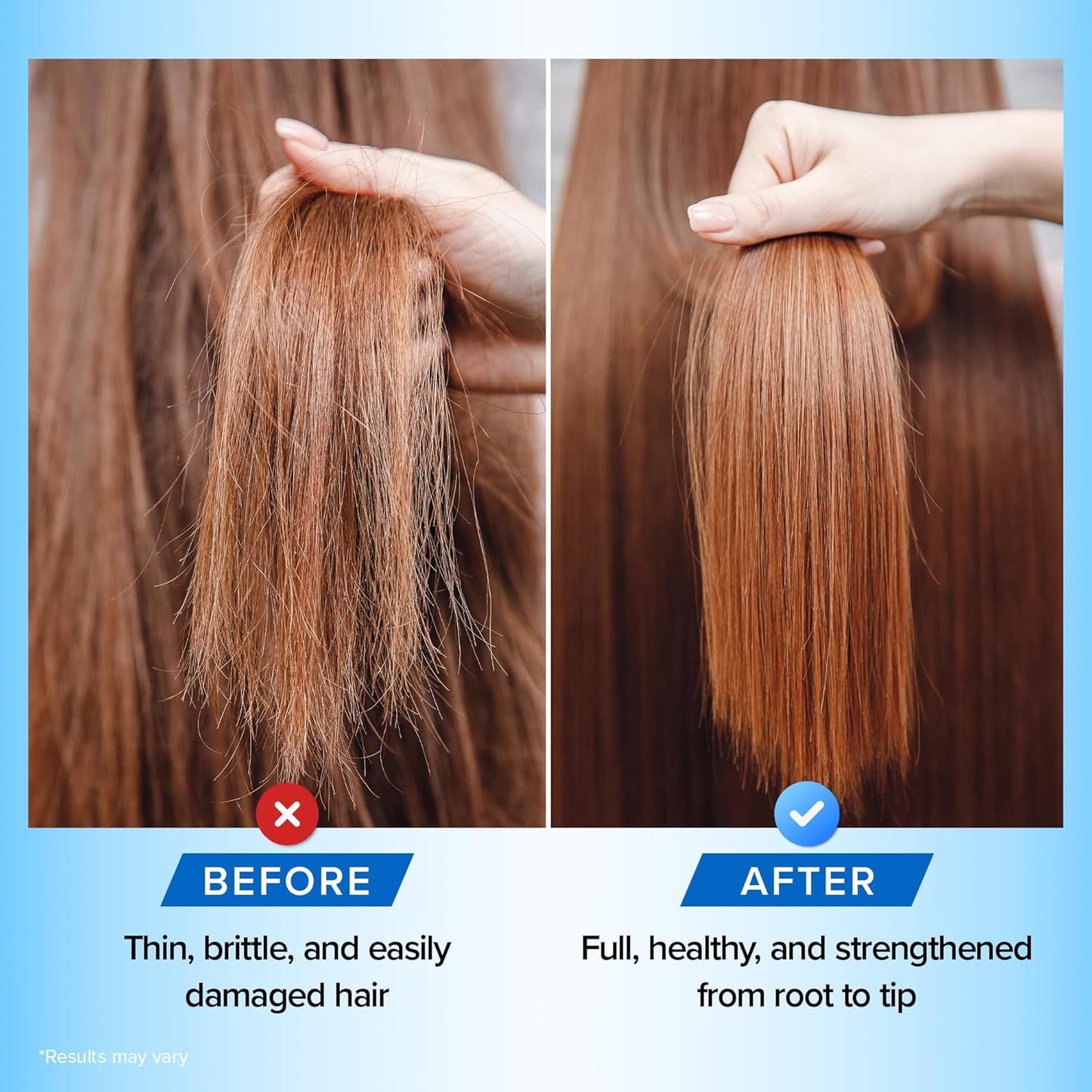 Biotin Hair Growth Shampoo & Conditioner Set - Deep Hydration for Dry, Damaged Hair | Sulfate-Free, 2 Pack, 8oz