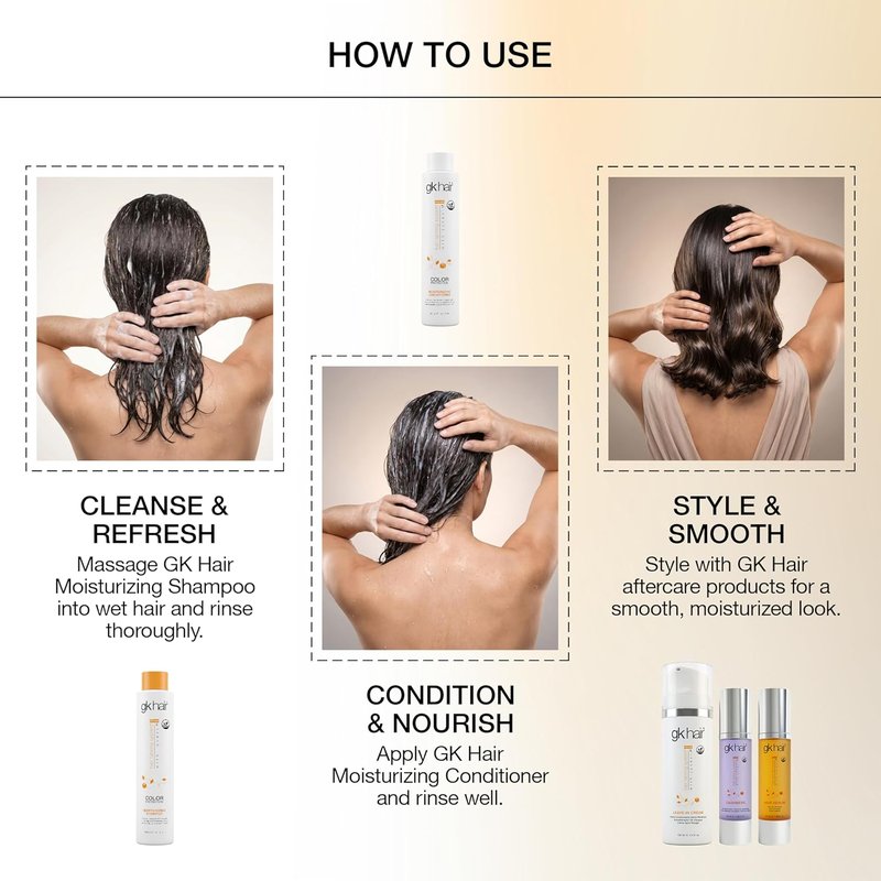 GK HAIR Moisturizing Shampoo for Color Treated Hair - Sulfate & Paraben Free Keratin Formula | 10.1 Fl Oz