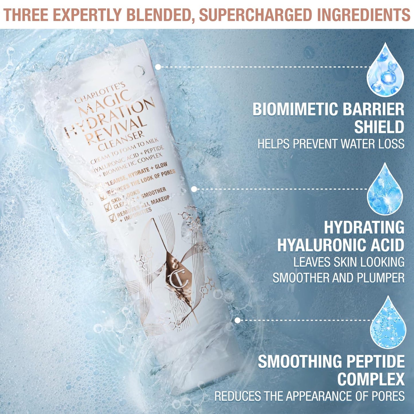 Charlotte Tilbury Hydration Revival Skincare Set | Travel Size Kit with Cleanser, Toner & Water Cream