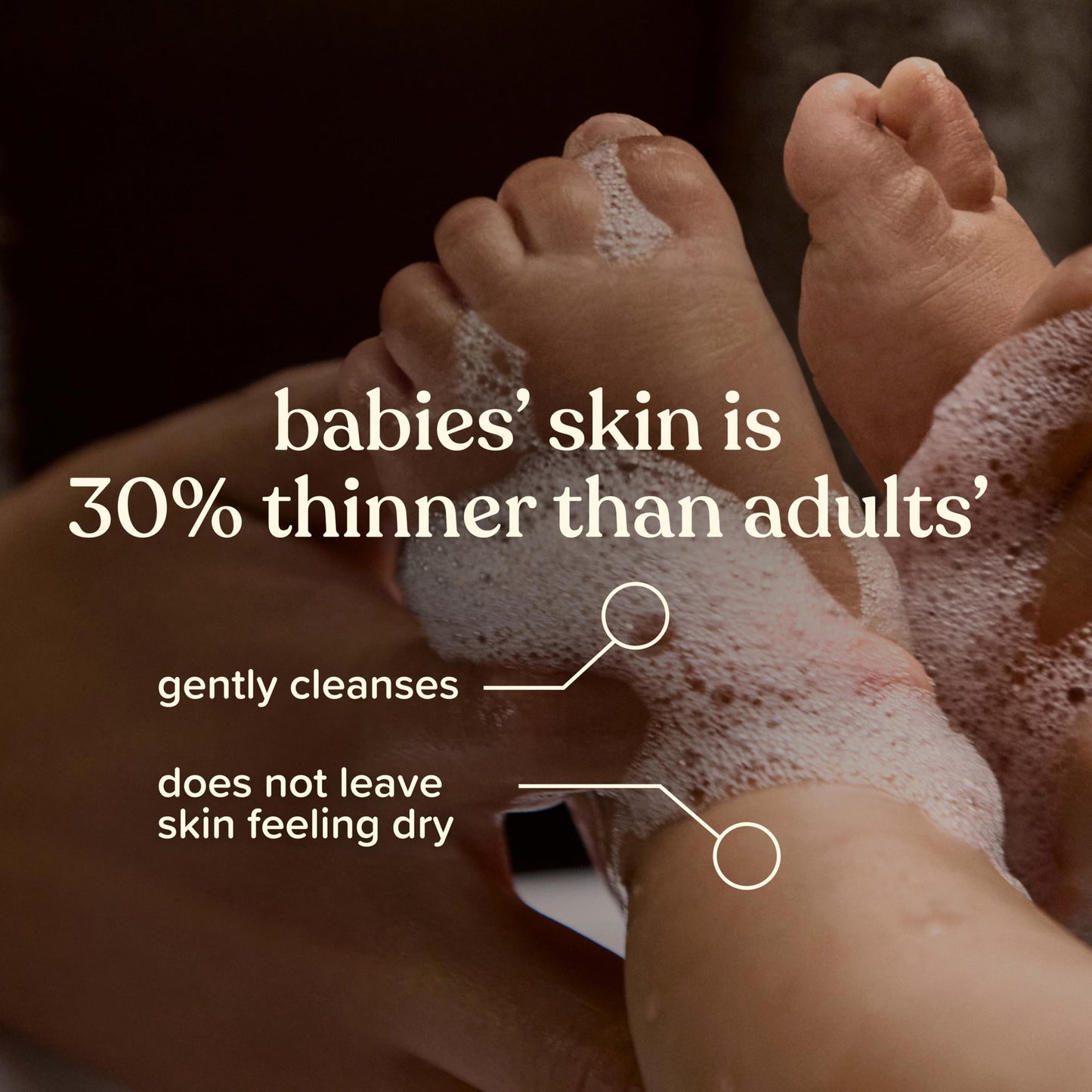 Johnson's Skin Nourishing Moisture Baby Wash, Vanilla & Oat Scents, Tear-Free, Hypoallergenic Baby Body Wash Cleanses, Protects from Dryness, & Leaves Skin Feeling Hydrated, 20.3 fl. oz