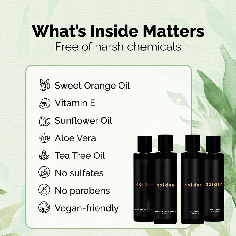 Golden Grooming Co. 3-in-1 Men’s Body Wash, Shampoo & Beard Wash – Hydrating Full Body Cleanser for All Skin Types – Fresh Tea Tree Scent – Naturally Derived Formula – 4-Pack Value Bundle
