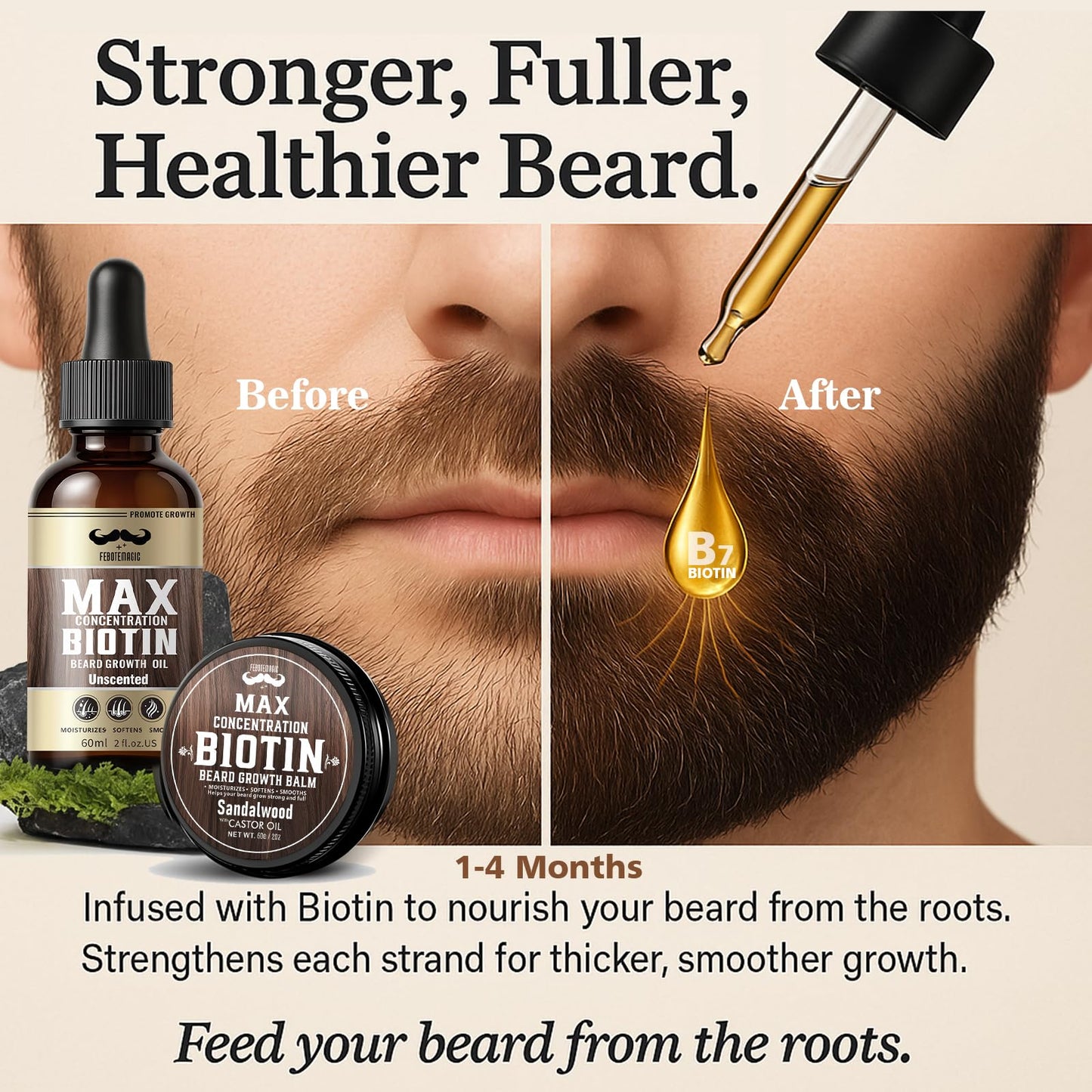 FEBOTE 4X Concentration Biotin Beard Kit for Men – Unscented Oil & Sandalwood Balm Set (2 Pack) – Moisturizes, Softens & Promotes Growth – Premium Beard Grooming Gift for Father’s Day or Him