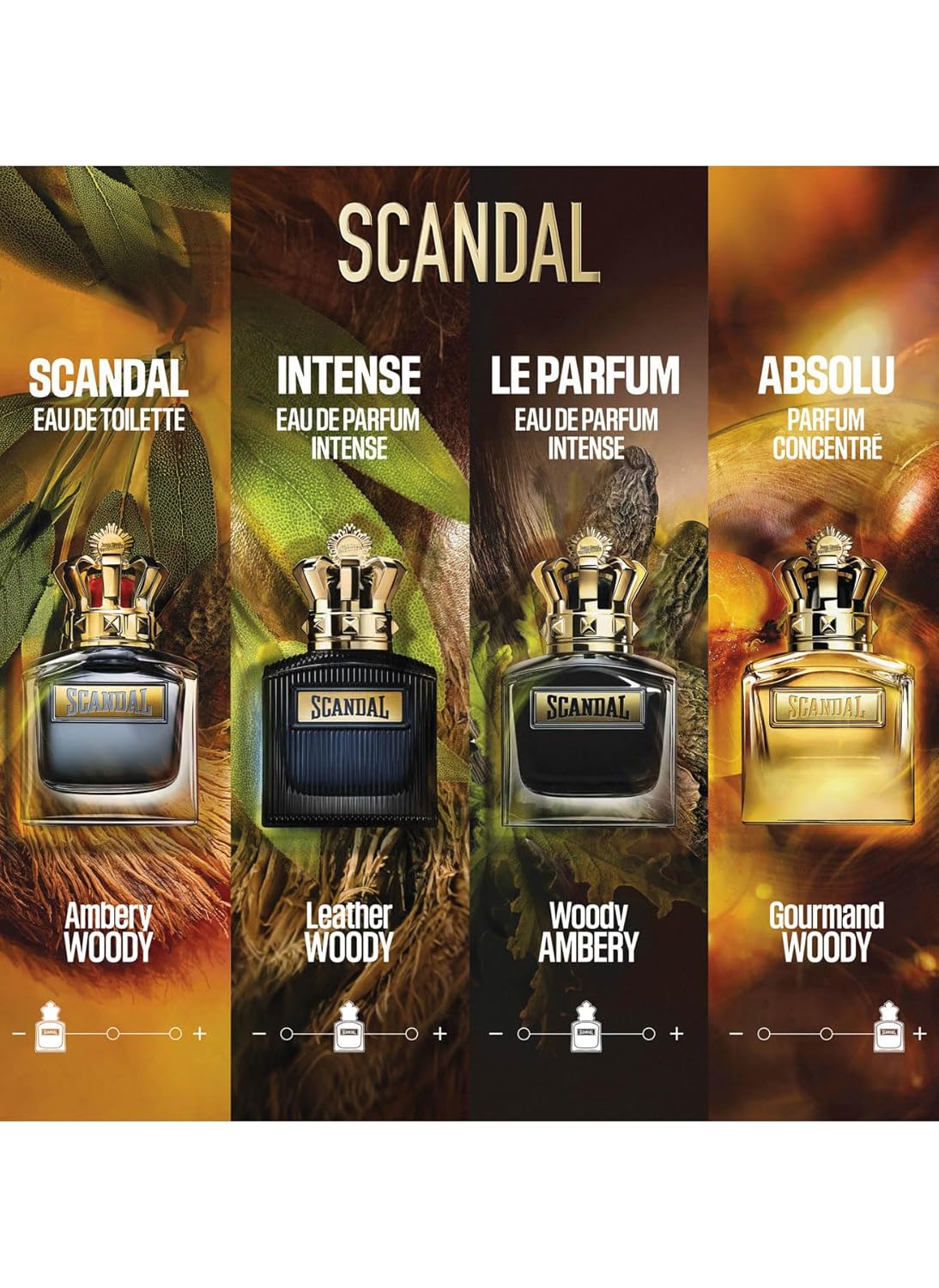 Jean Paul Gaultier Scandal Pour Homme Absolu - Concentrated Men's Fragrance 3.4 fl oz
