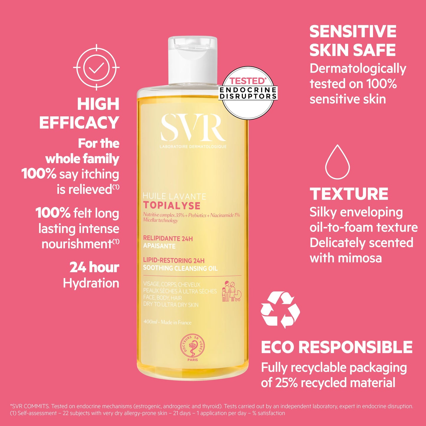 SVR Topialyse Micellar Cleansing Oil Wash With Niacinamide & Prebiotics For Face & Body. 24hr Moisturizing, Bath & Shower Cleanser For Sensitive Dry Skin Prone To Itching & Irritations, 13.5 Fl.oz