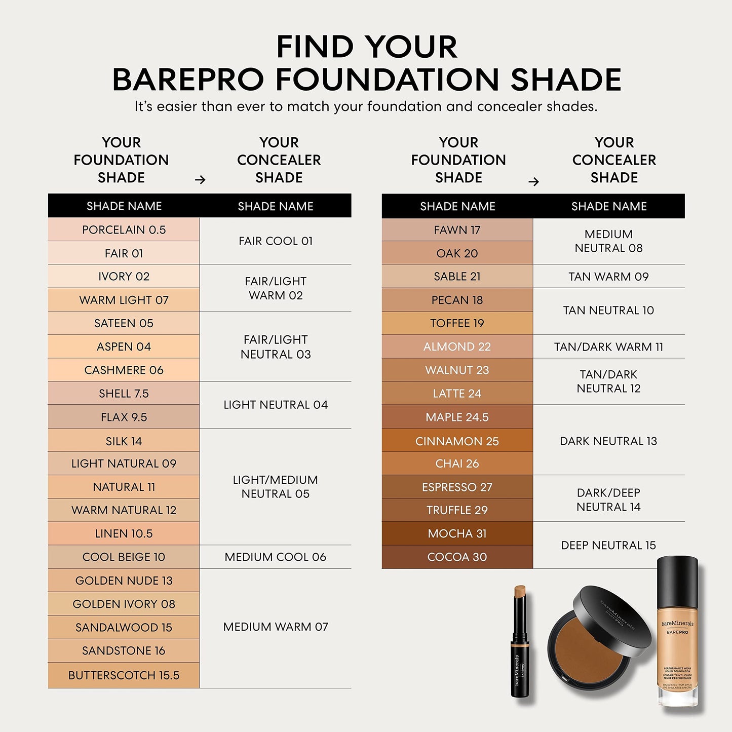 bareMineals BarePro Performance Wear Liquid Foundation, sable 21, 1 Fl Oz