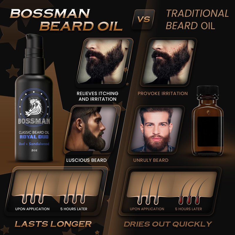 Bossman Organic Mustache & Beard Oil for Men, 2 oz – Natural Beard Moisturizer with Jojoba, Argan & Avocado Oils (Royal Oud Scent)