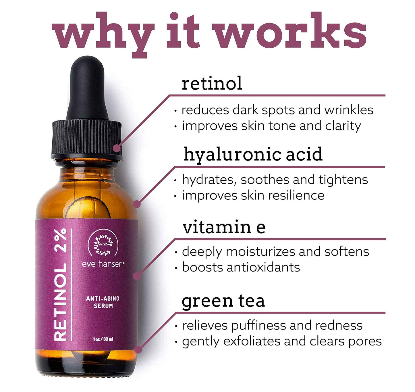 Eve Hansen Anti-Aging Retinol Serum for Face | Anti-Wrinkle Serum with Vitamin A, E, and Hyaluronic Acid | Acne Scar, Pore Minimizer Cruelty Free 2% Organic Retinol Night(1 oz)