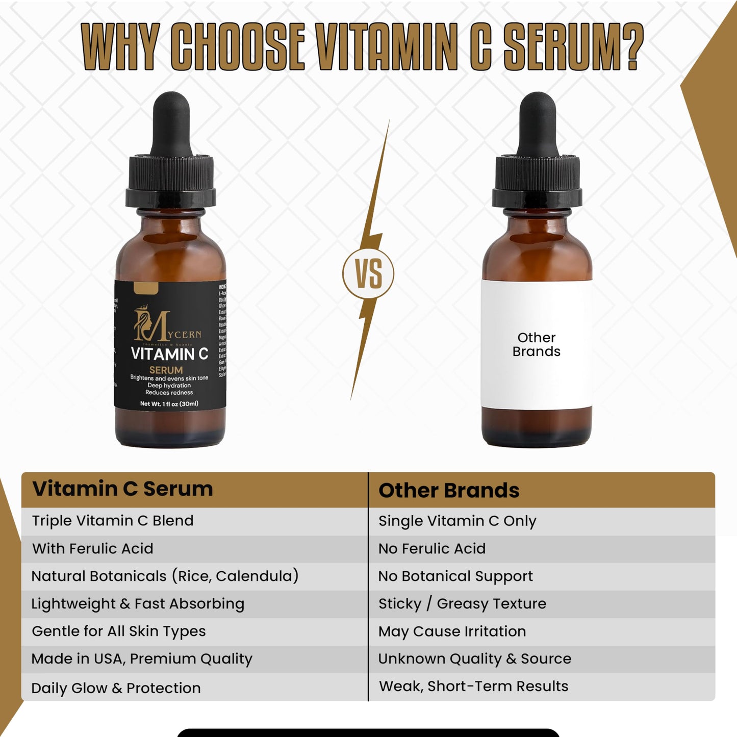 MyCern Vitamin C Serum for Face – Brightening & Hydrating Face Serum, Non-Greasy, with L-Ascorbic Acid & Ferulic Acid, Antioxidant Skin Care for Radiant, Smooth Skin, 1 fl oz