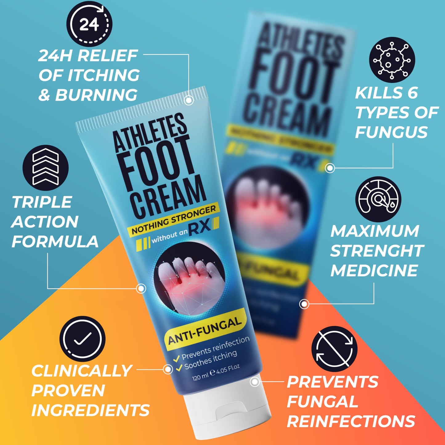 Athletes Foot Cream Antifungal for Cracked Heels, Dry Skin & Itchy Feet