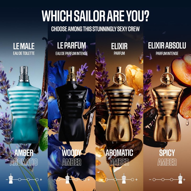 Jean Paul Gaultier Le Male Le Parfum - Amber Woody Eau de Parfum Intense for Men Fragrance - Cardamom, Lavender & Iris, Vanilla - Men's Perfume Spray, 4.2oz