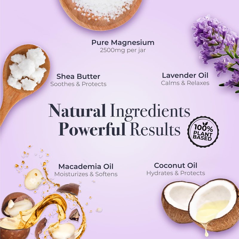 NaturallyMum - Magnesium Body Lotion [NATURAL & VEGAN] - Topical Magnesium Chloride Cream Lotion Support for Sleep, Bone, Heart & Muscle Health - Lavender - Made in UK & Safe for Kids