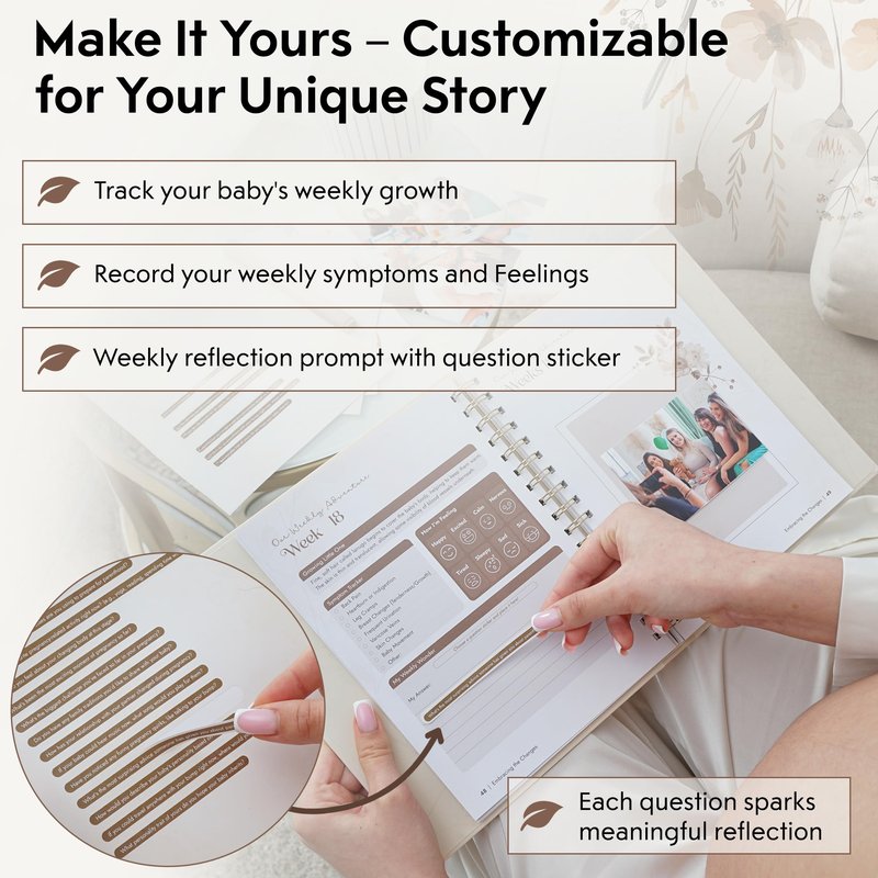 Pregnancy Journal for Moms-to-be: A Keepsake Memory Book and Tracker for Expecting Women, Organized Diary and Album to Record Baby and Moms Journey, Growing Milestones, and First Moments, 118 Pages