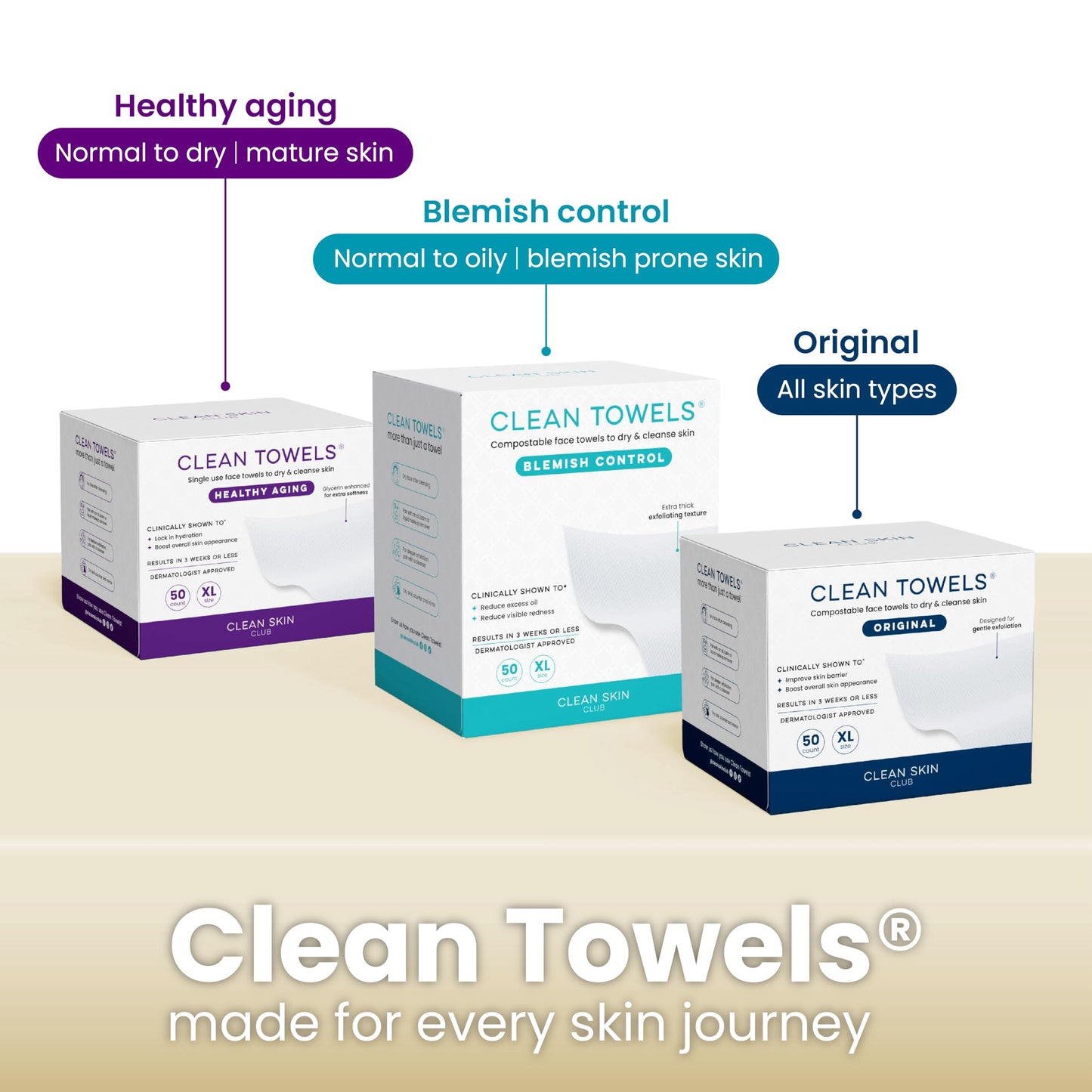 Clean Skin Club Bamboo Viscose Clean Towels® XL 100% USDA Biobased Face Towel, Disposable Face Towelette, Makeup Remover Dry Wipes, Ultra Soft, 50 Ct, 1 Pack