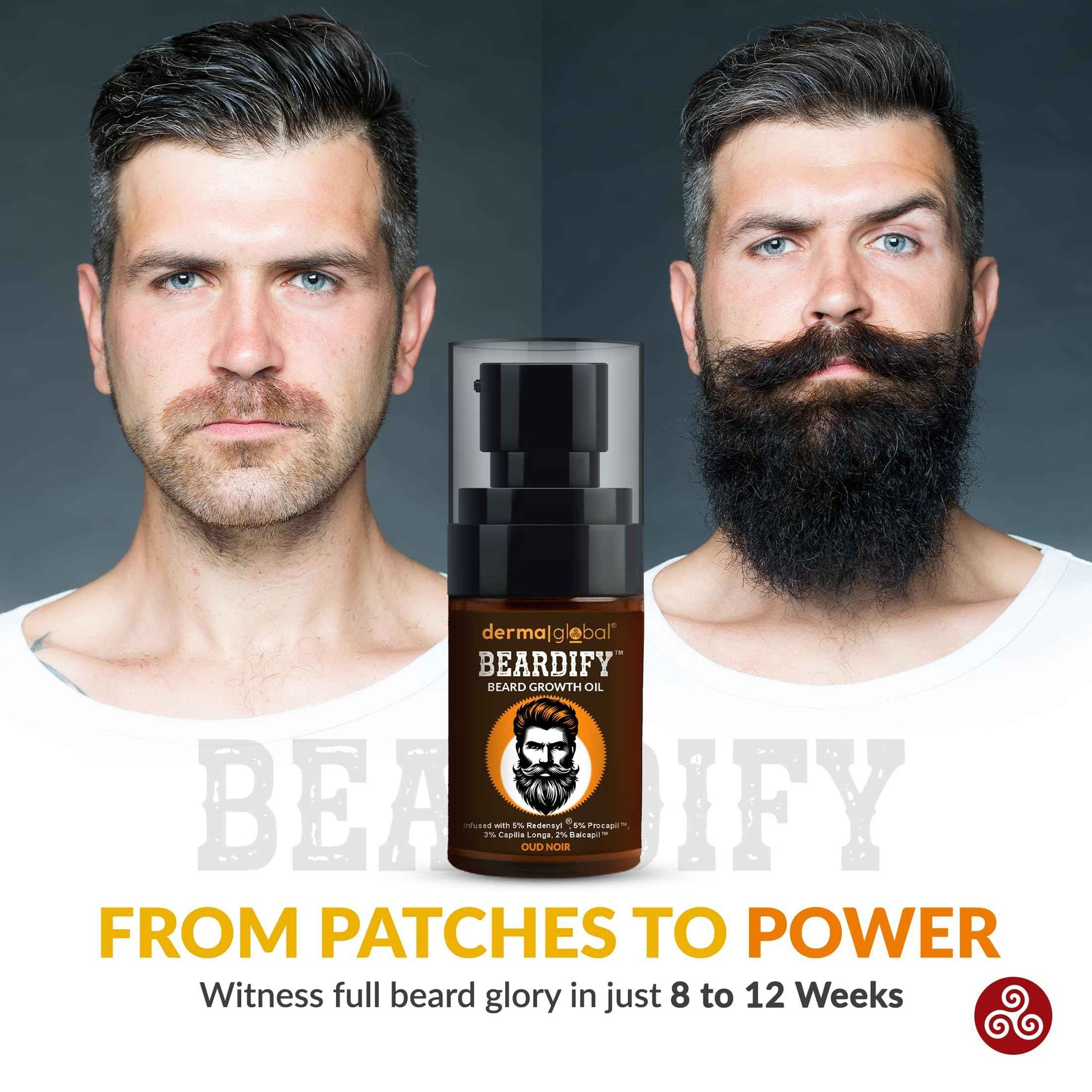 Derma Global Beardify™ Beard Growth Oil – Advanced Beard Thickening & Fast Growth Formula with 25% Clinically Proven Active Ingredients with 5% Redensyl | 5% Procapil | 3% Capilia Longa | 2% Baicapil
