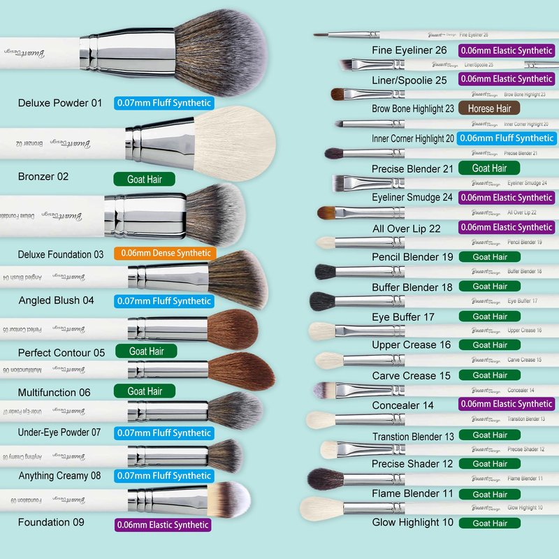 Professional Makeup Artist Brushes Set 26Pcs Real Natural Goat Hair Labeled White Makeup Brush Set with Foundation Powder blush concealer blending eyeshadow contour make up brushes set