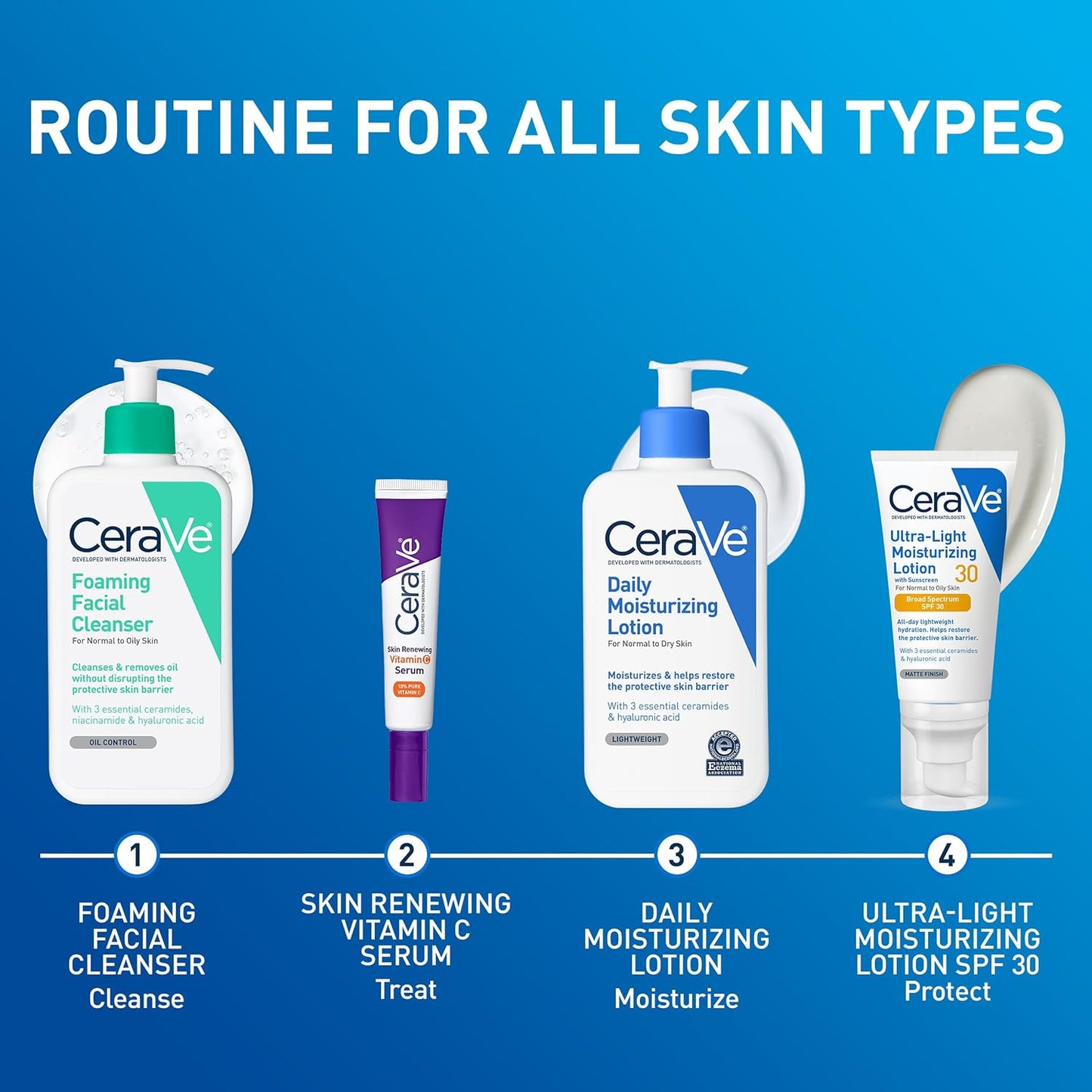 CeraVe Daily Moisturizing Lotion - Hydrating Body & Face Moisturizer with Hyaluronic Acid | Fragrance-Free, 12 oz